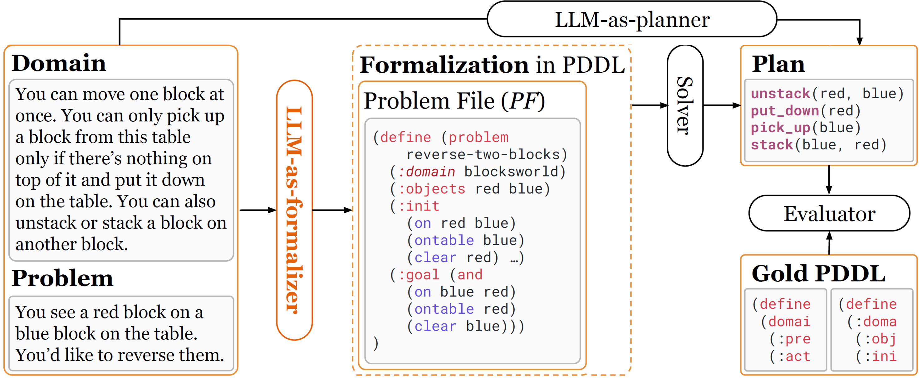 formulation.png